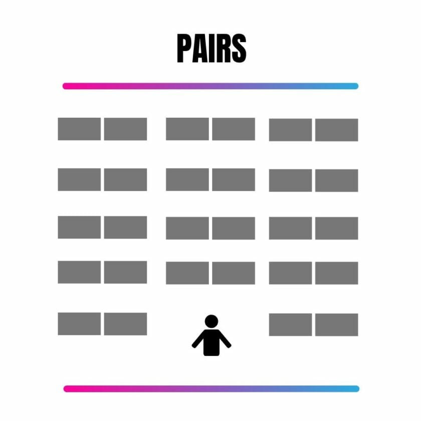 Classroom-Seating-Arrangement-Pairs - Differentiated Teaching