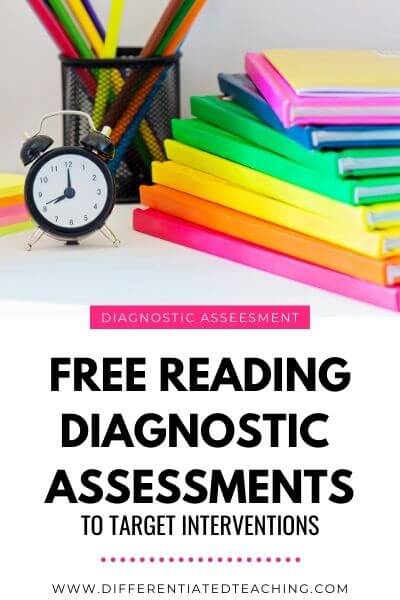 a-beginner-s-guide-to-diagnostic-assessment-for-struggling-learners